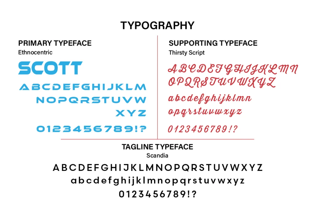 Typography used for Scott Caboolture Mechanic logo